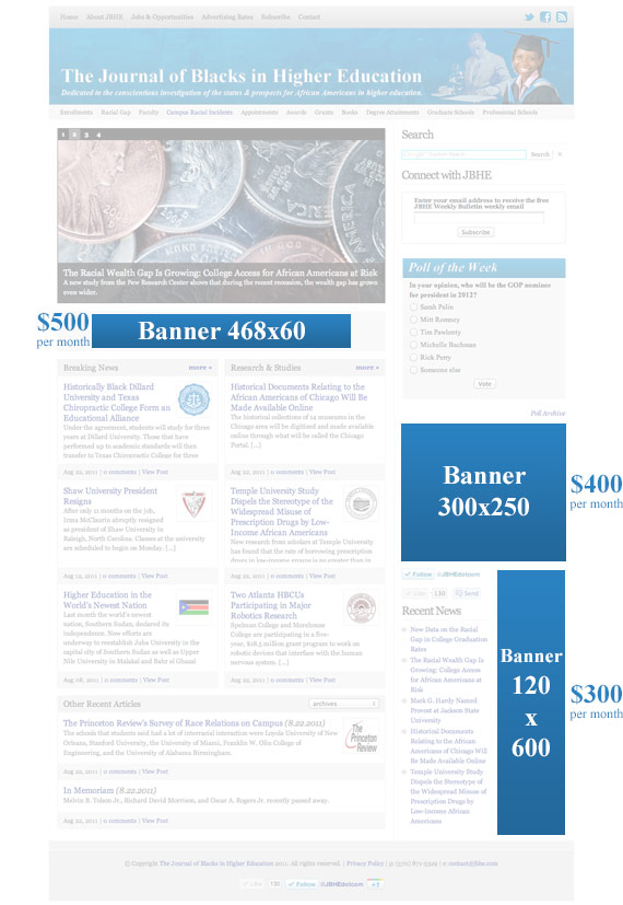 Advertising Rates