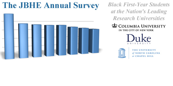 JBHE Annual Survey: Black First-Year Students at the Nation’s Leading Research Universities